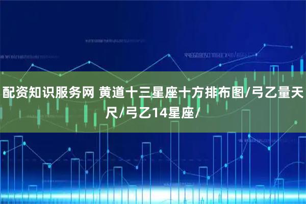 配资知识服务网 黄道十三星座十方排布图/弓乙量天尺/弓乙14星座/