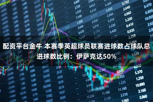 配资平台金牛 本赛季英超球员联赛进球数占球队总进球数比例:伊萨克达50%